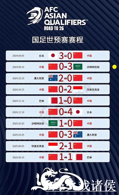 世界杯比分平台操作说明,入口地址和手机端查询怎么处理 世界杯比分平台操作说明,入口地址和手机端查询怎么处理
